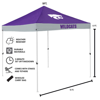 Kansas State Economy Canopy