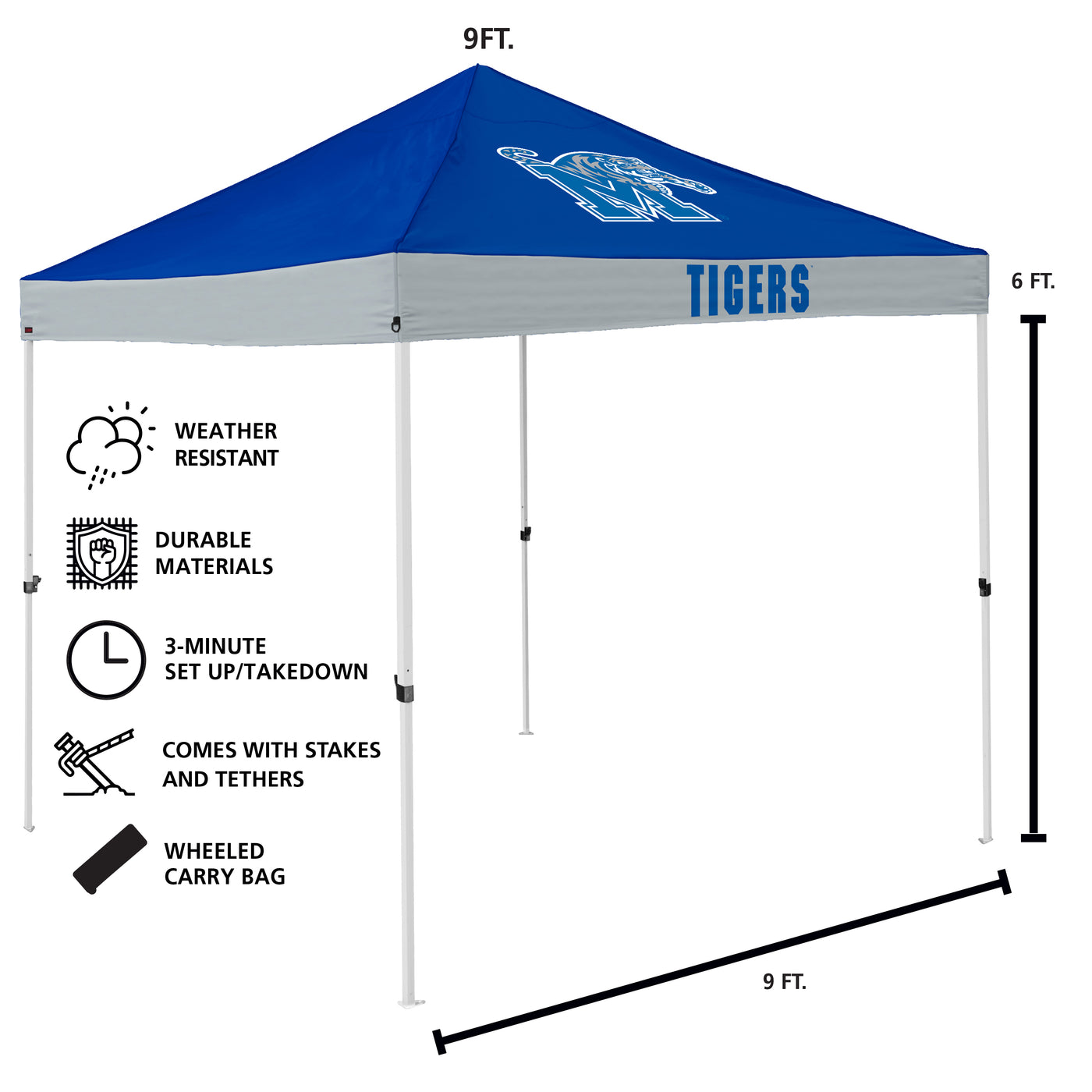 Memphis Economy Canopy