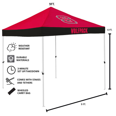 NC State Economy Canopy