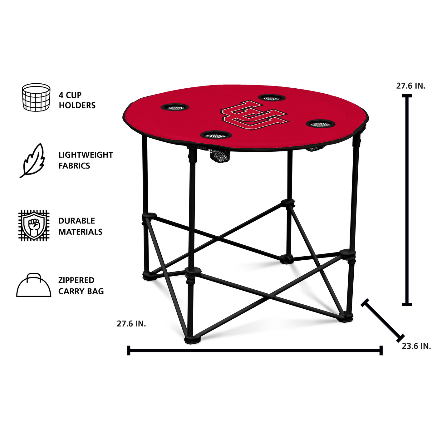 Utah Round Table