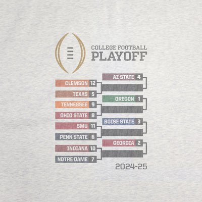 2025 College Football Playoffs 12 Team Sublimated Sweatshirt Blanket