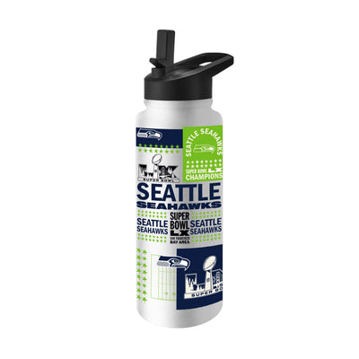 Seattle Seahawks – Page 2