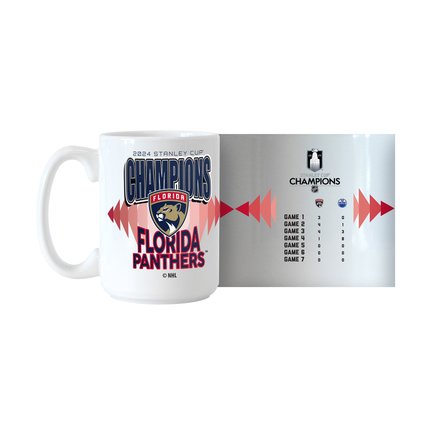 Florida Panthers 15oz 2024 NHL Champions Recap Sublimated Mug